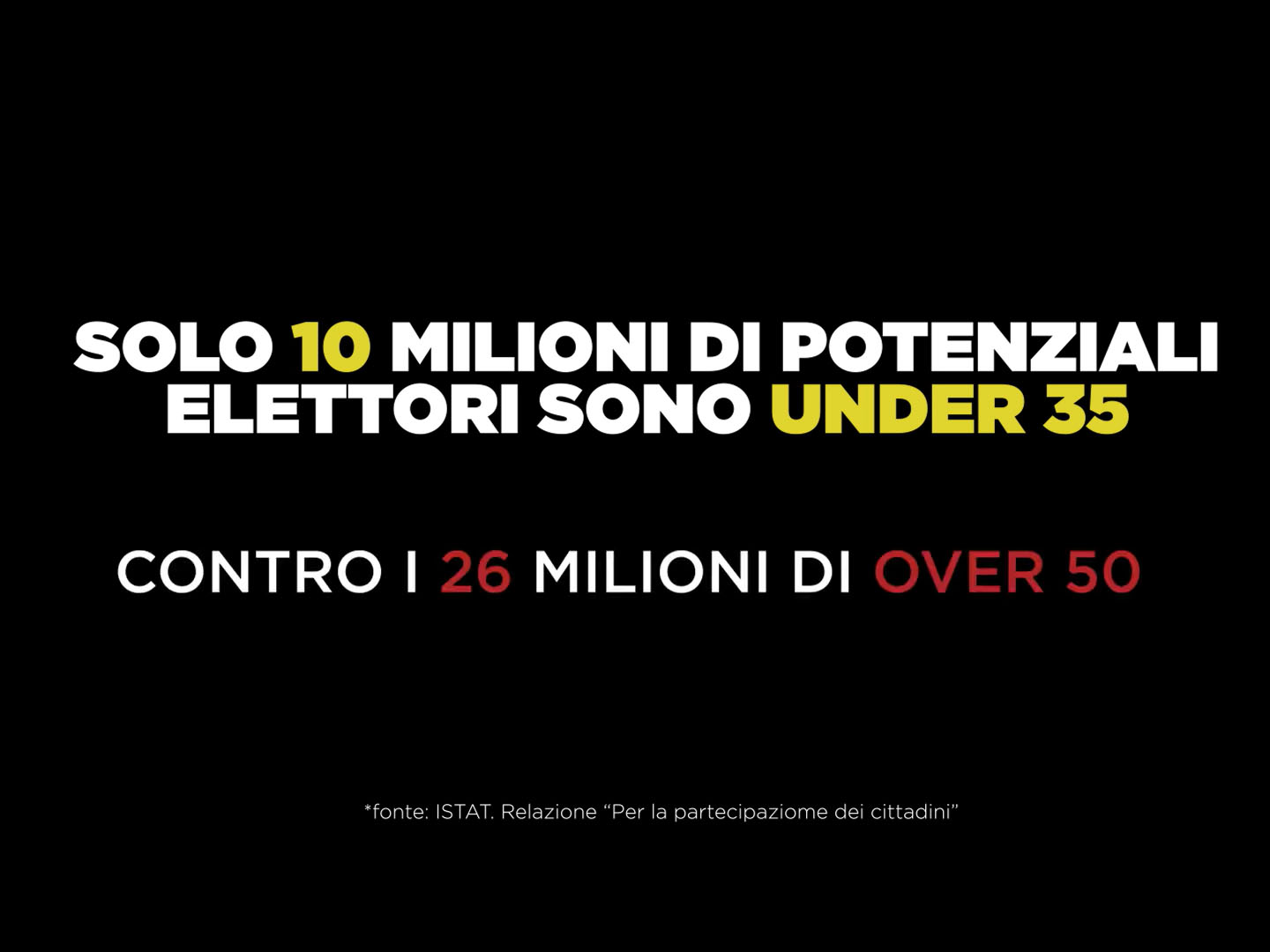 Associazione Consumatori